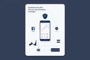 Facebook Ads после iOS 14.5: новые стратегии продвижения