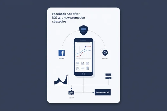 Facebook Ads после iOS 14.5: новые стратегии продвижения